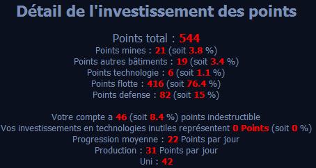 InfoCompte